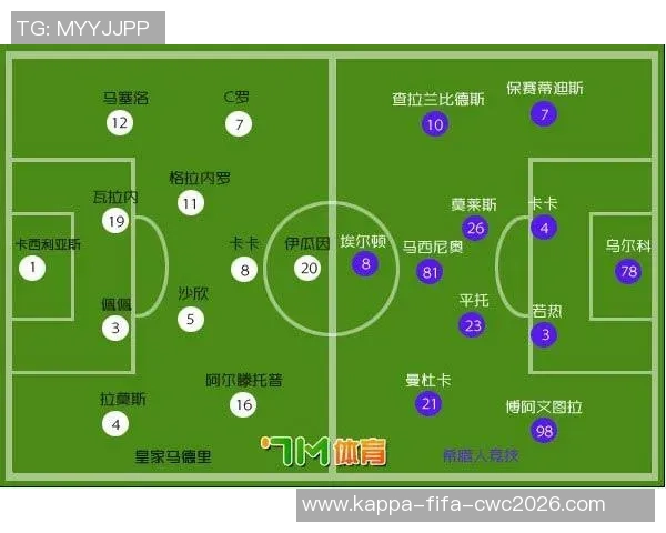 皇马在足球与篮球领域的辉煌成就与发展历程探讨