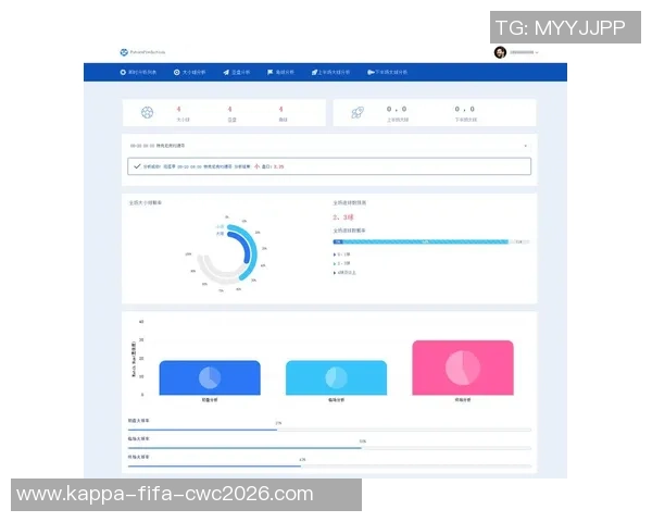 足球大小球软件助你精准分析赛事数据提升投注胜率 足球大小球软件助你精准分析赛事数据提升投注胜率